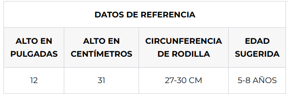 Imagen 2